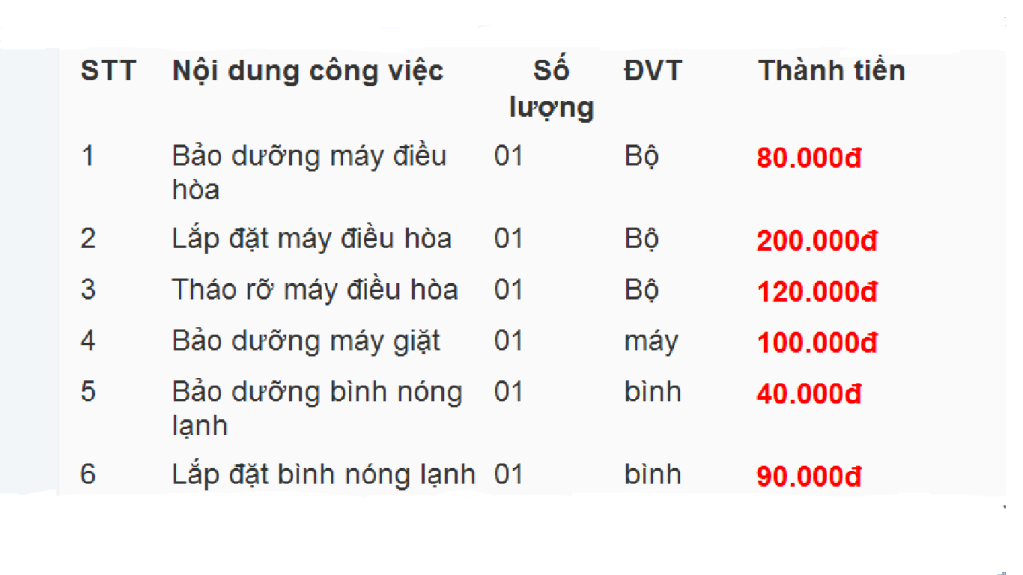 nhận sửa chữa điều hòa, máy lạnh tại tại Quận thanh xuân - hà nội....  Xem thêm tại: http://up365.vn/raovat/showthread.php?107623-nhan-sua-chua-dieu-hoa-may-lanh-tai-tai-Quan-thanh-xuan-ha-noi-#ixzz1vTq6YpJd T