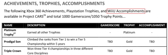 WiiU will have “Accomplishments” System Wii-U-Accomplishments