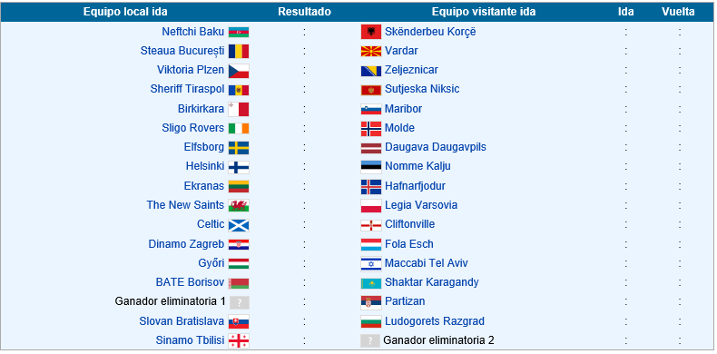 Champions League 2013-2014 Ronda2_zps686d4098