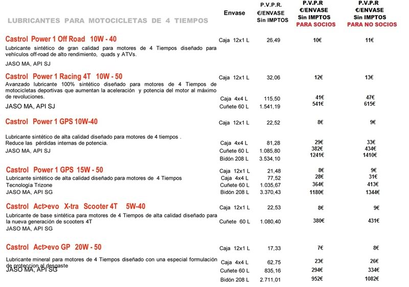 ¿Qué ventajas tiene hacerse socio de CLASICOCHE?. Entra y te sorprenderás. Parte5v