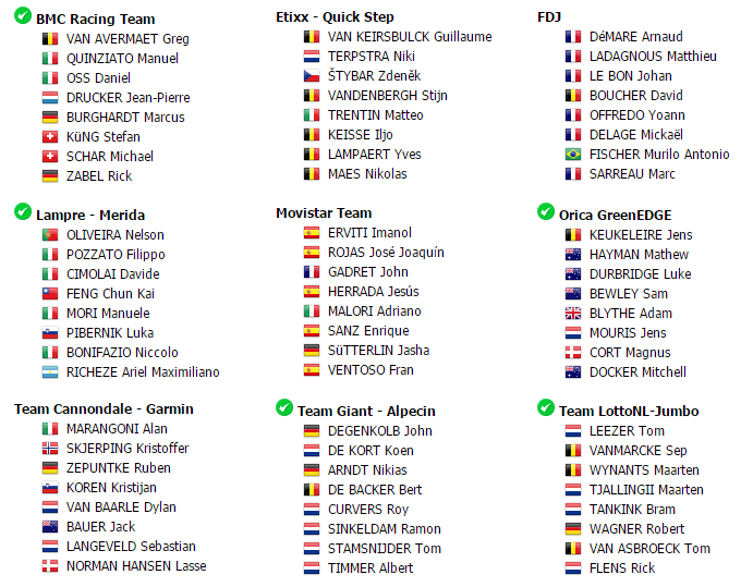 Paris Roubaix 2015 Captura%20de%20tela%202015-04-10%2018.27.04_zps8ot9uw3y