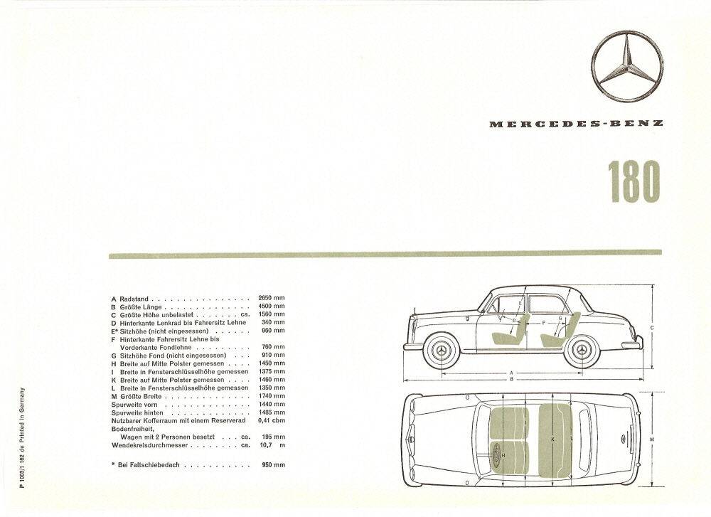 Catálogo: Mercedes-Benz 180/180d 1959 18