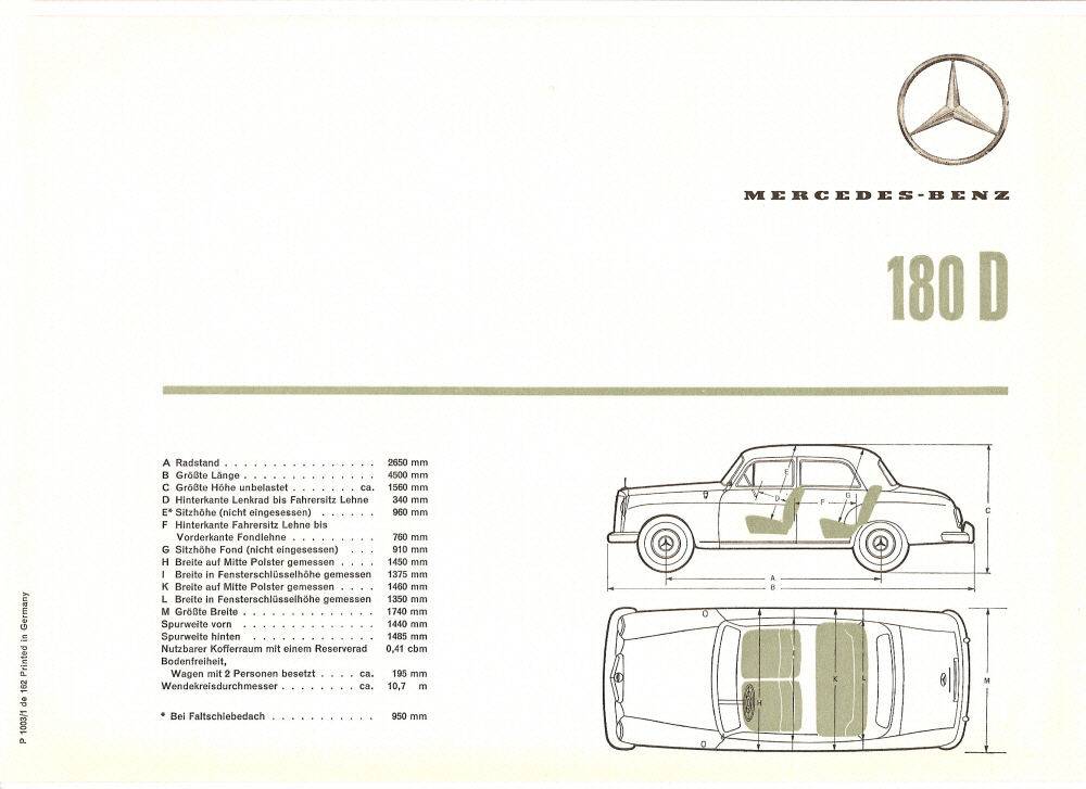 Catálogo: Mercedes-Benz 180/180d 1959 20