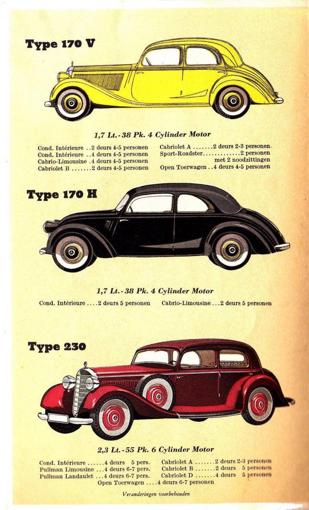 catalogo Mercedes Passenger Car Program 1938 & Pricelist Mercedes1938105