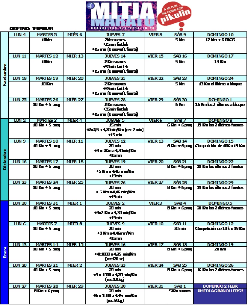 MEDIA GRANOLLERS - Plan de Entrenamiento PlanMediaMaratoacuten