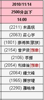 積分計算標準? - 頁 3 130