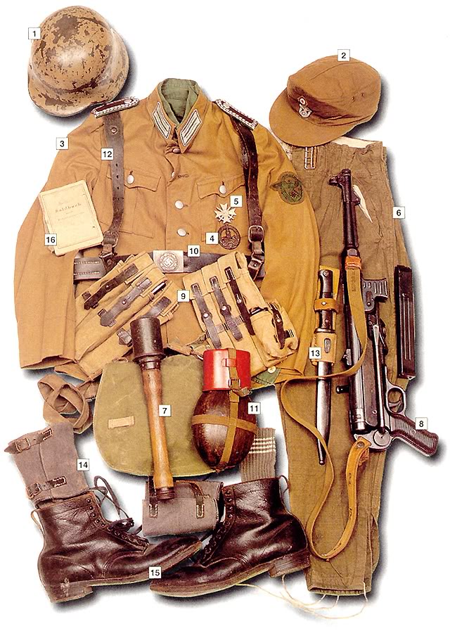 Los uniformes de la Segunda Guerra Mundial SchutzpolizeiWachtmeisterSergeantYugoslavia1944