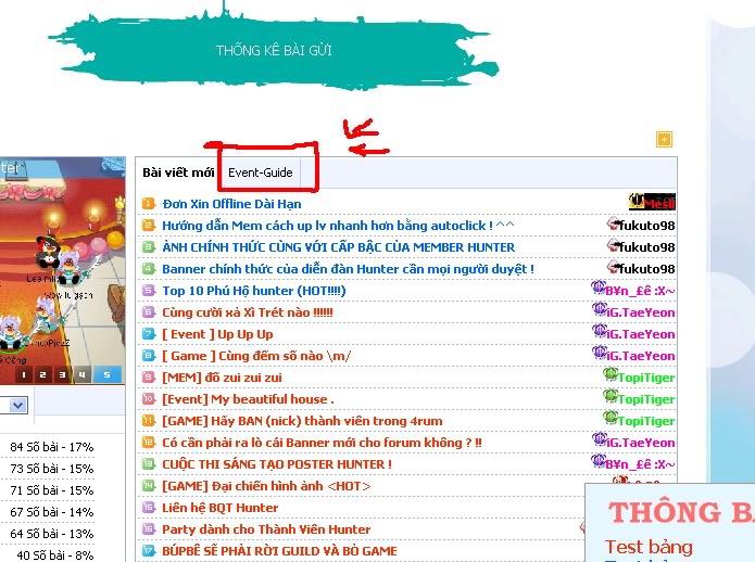 [Guide]Hướng dẫn sơ lượt forum. Hguide