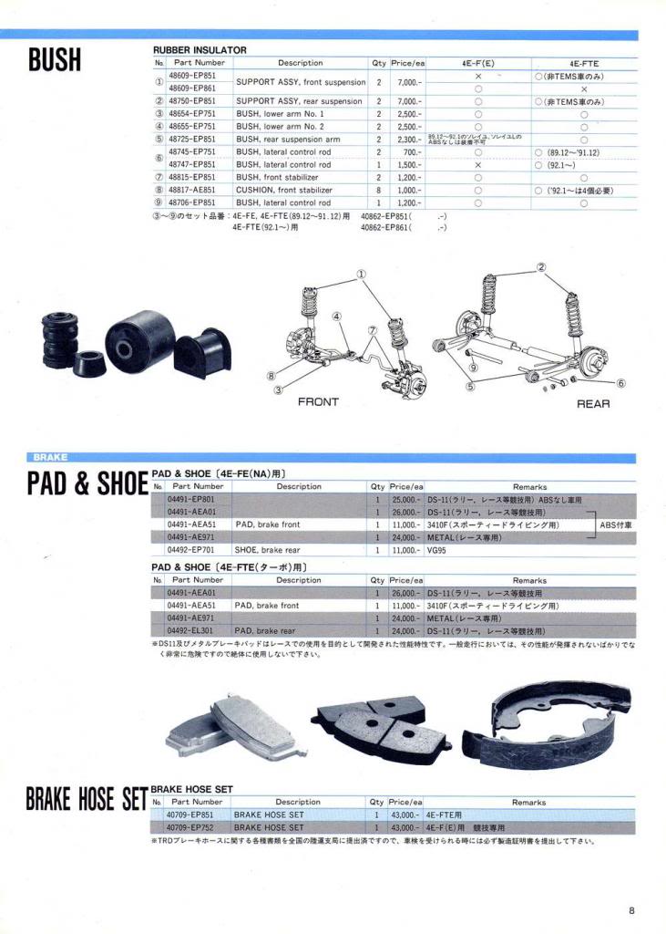 EP82 TRD Optional Extra Sports Parts  Ep82_trd_009_zps9922fd2d