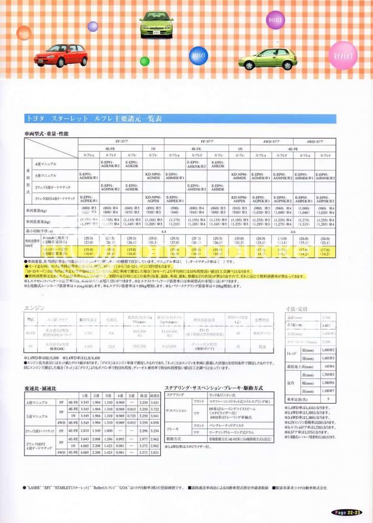 EP91 Reflet Brochure Ep91_reflet_023_zps42856efa