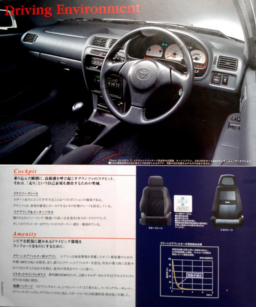 1998/1999 Glanza V/S Brochure Glanza98brochure_pg6_zpsa4d81fbb