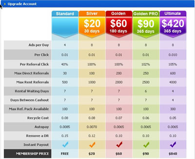 Mindbux.com 1 trang đáng để đầu tư 13011632601474169580_574_574