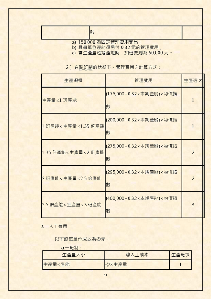 [新手注意]BOSS新手指南（BOSS新手必看！！！） 0031