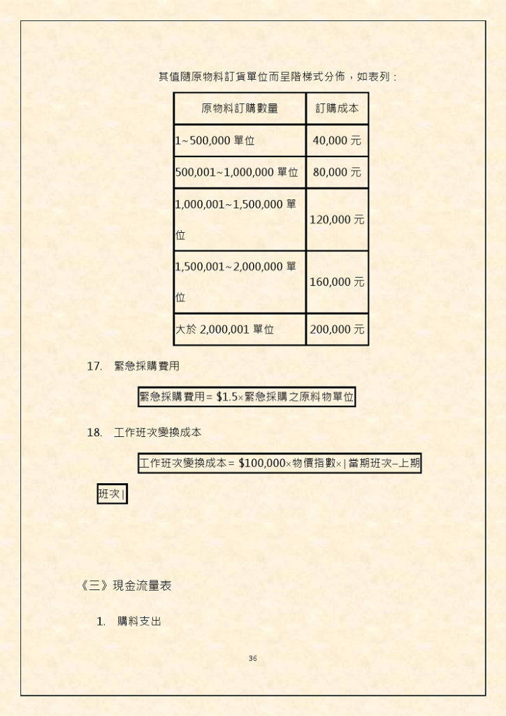 [新手注意]BOSS新手指南（BOSS新手必看！！！） 0036