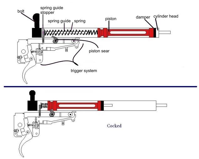 Snow Wolf U.S. SOCOM M24 Sniper M4