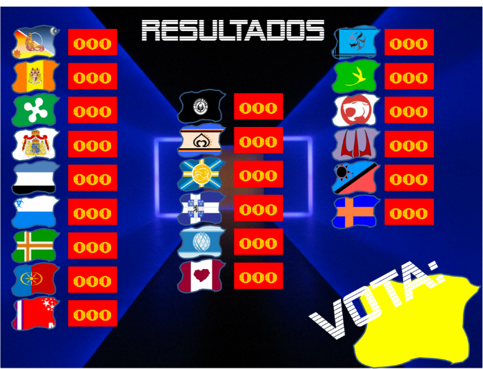 RESULTADOS FINAIS - A LUTA! Imagemapresentao-1