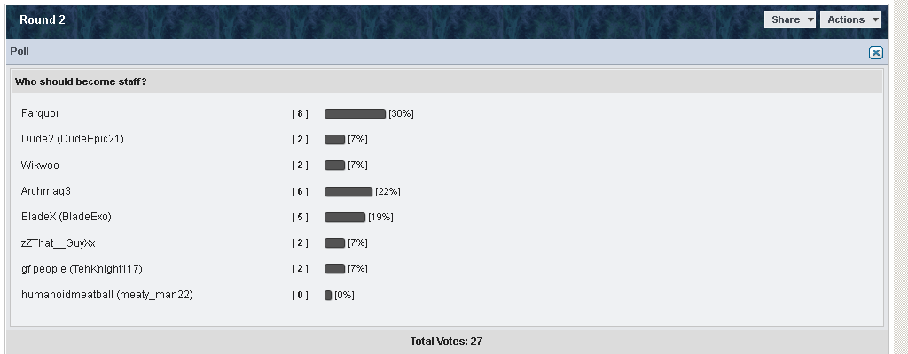 Staff Positions - Page 2 Oct-NovStaffRound2Poll