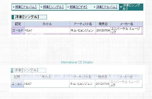 [2nd Japanese Solo Single] HEAT - Page 7 KimHyunJoongsHEATReachesGoldStatusinJapancapposted13082012