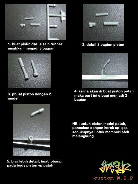 RS.02 - Jagadz (wip- sampah HG 144 tallgese) Piston