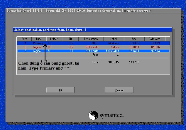 Ghost chi tiết bằng hình ảnh + Tạo USB Multiboot  Bungfileghost4