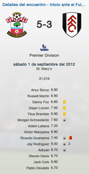 [FM13] Southampton - En busca de Europa - Página 3 Capturadepantalla2014-03-19alas235826