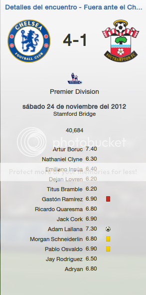 [FM13] Southampton - En busca de Europa - Página 4 Capturadepantalla2014-03-20alas222845