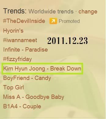 [info] Kim Hyun Joong - Break Down es Trend Mundial en Twitter #SS501MerryChristmas 383853_214401905308434_145767695505189_479875_1530636896_n