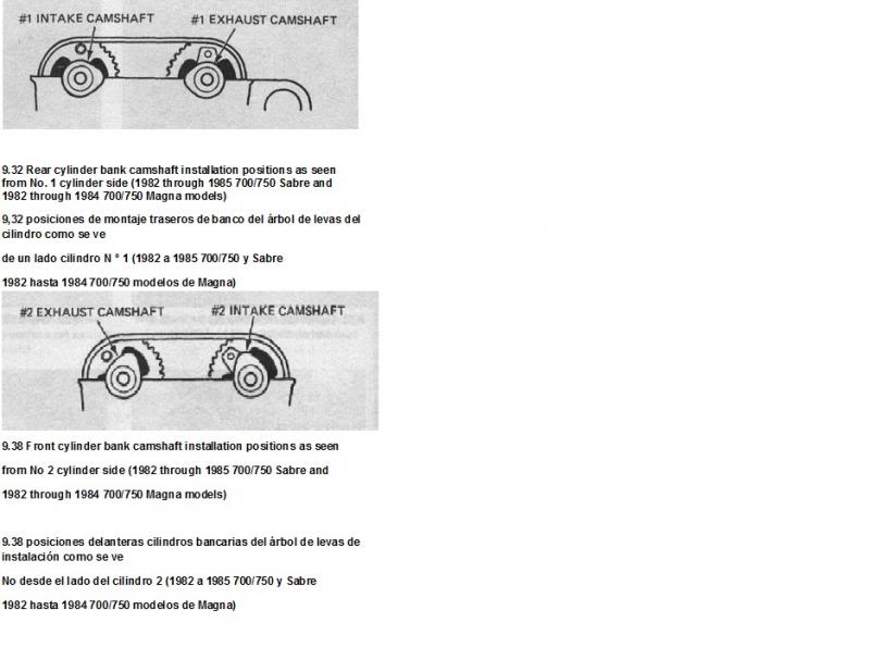como coloco los arboles de leva a punto de una magna 700 1984,gracias Arboldelevas