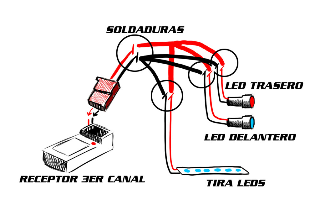 Iluminación varios Led R2 Hobbies directos al 3er canal ESQUEMALEDS