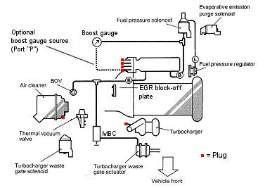 Taboo Speed Shop Diagram 1Gafter1