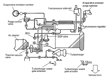 Taboo Speed Shop Diagram 1Gbefore