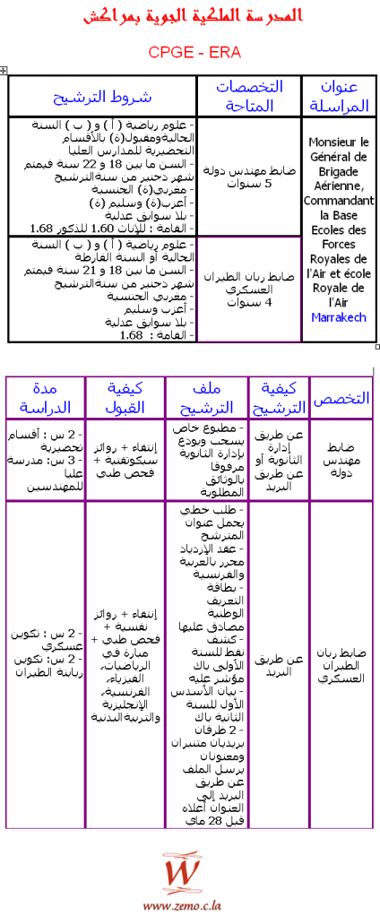 تحت طلب العضو oussama ''المدرسة الملكية الجوية بمراكش'' Ecoldoc