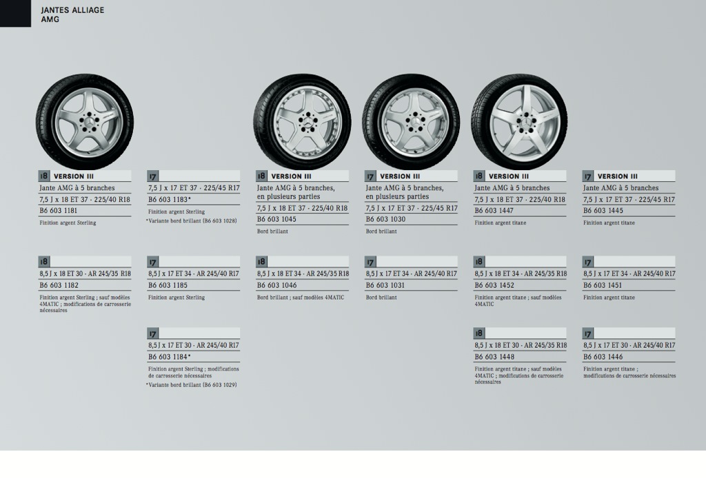 (S/W203): Medidas oficiais das rodas e pneus File-120