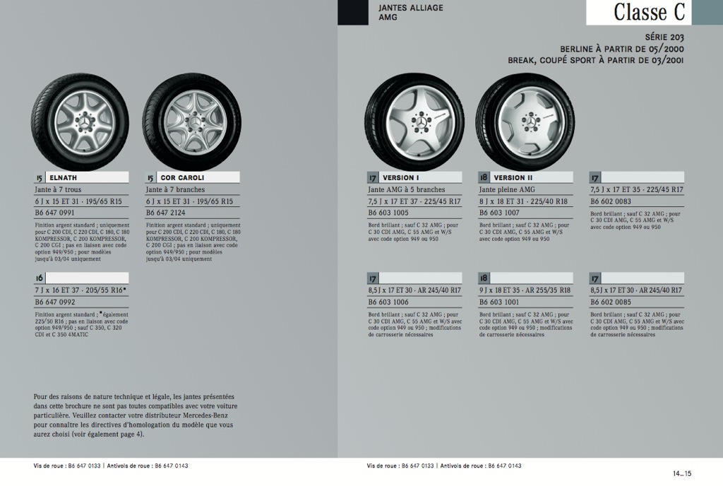 W203 - (S/W203): Medidas oficiais das rodas e pneus File-121