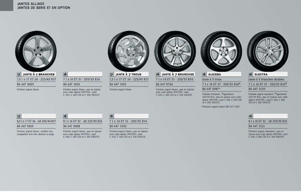(S/W203): Medidas oficiais das rodas e pneus File-122