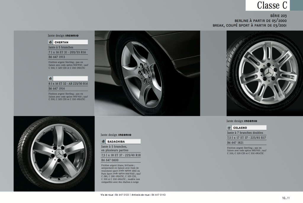 (S/W203): Medidas oficiais das rodas e pneus File-125