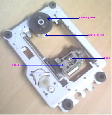 Ano kinakalikot nyu ngayon na may related sa Electronic?  (^_^ - Page 10 Spiddlemotor_zps6e1d6815