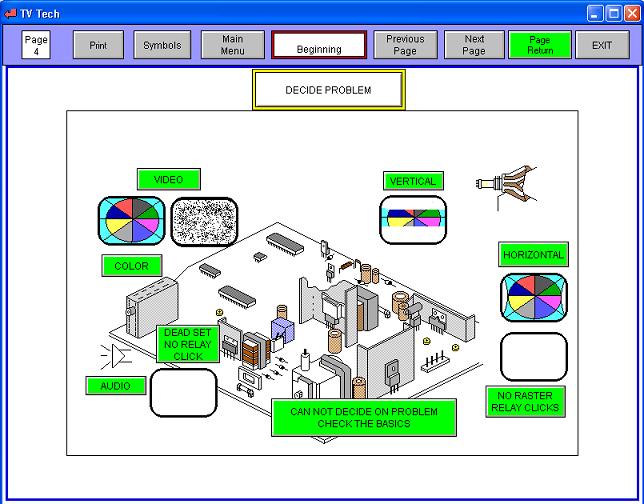 Troubleshooting Guidelines - Page 3 Xtifs1