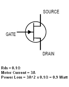 10A H-Bridge Motor Controller Fet