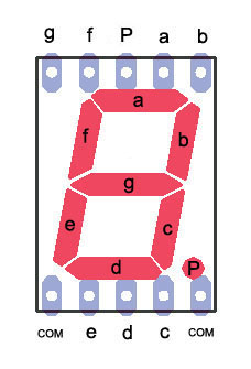 Ano pin config nitong Big 7 segment ? A1501SR7seg_pinouts_zpsd203d215