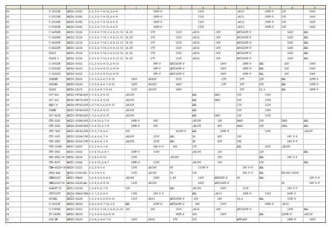 FBT pin configuration - Page 2 BCSxxxseries_zps1580edad