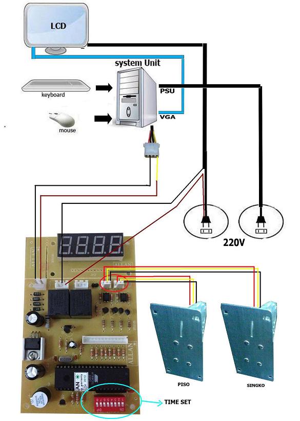 DIY PISONET SETUP  DiyPisoNetSetup_zpsd758e9c6