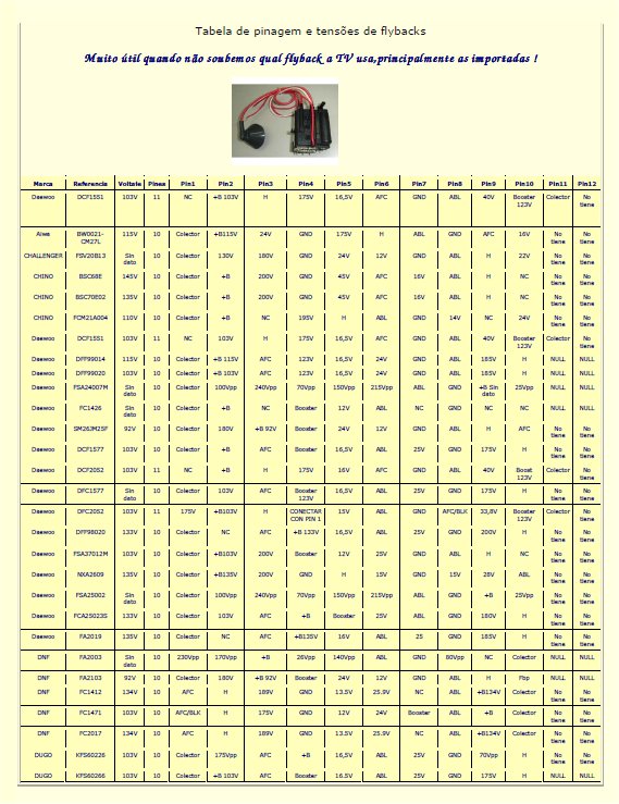 FBT pin configuration - Page 2 FBTList_zps77bbc712