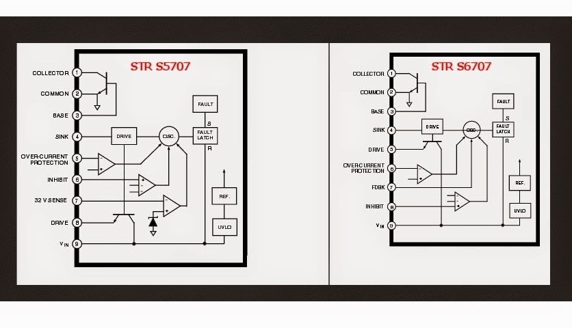 Troubleshooting Guidelines - Page 6 STRS-X70X%20Config_zpsok3336zo