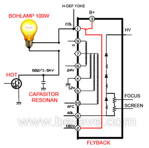 Troubleshooting Guidelines - Page 5 Lamptest_zps42b7e541