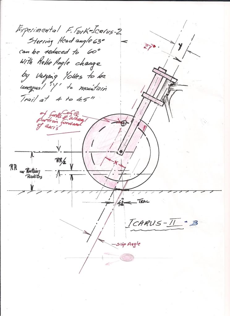 Attn Mick Potter. Frames and handling.. - Page 3 Icarus-2-B