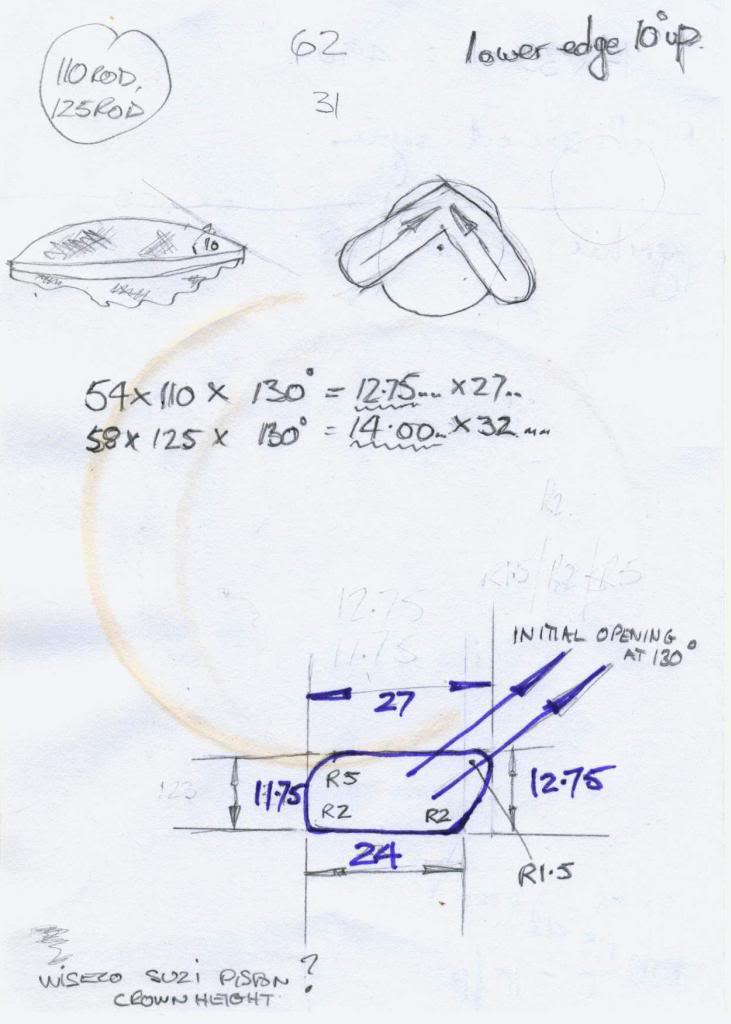 Time,timing,time area ? - Page 4 PortPic_zps151d3f8e