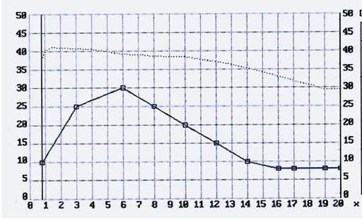 Time,timing,time area ? - Page 6 Mbt3_zps359731ca