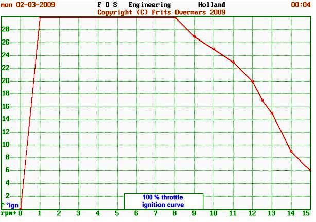 Time,timing,time area ? - Page 6 Mbt4_zpsea534fc8