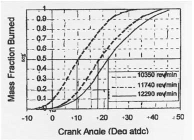 Time,timing,time area ? - Page 6 Mbt6_zps0c80b0b9